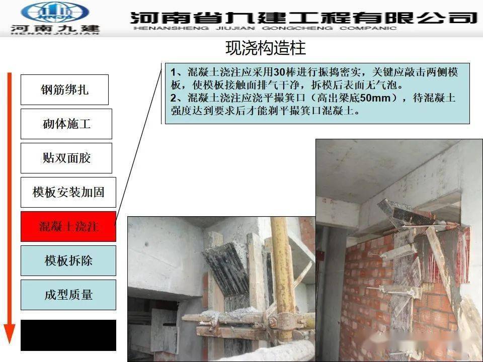 二次結構工程施工工藝培訓講義100頁ppt可下載