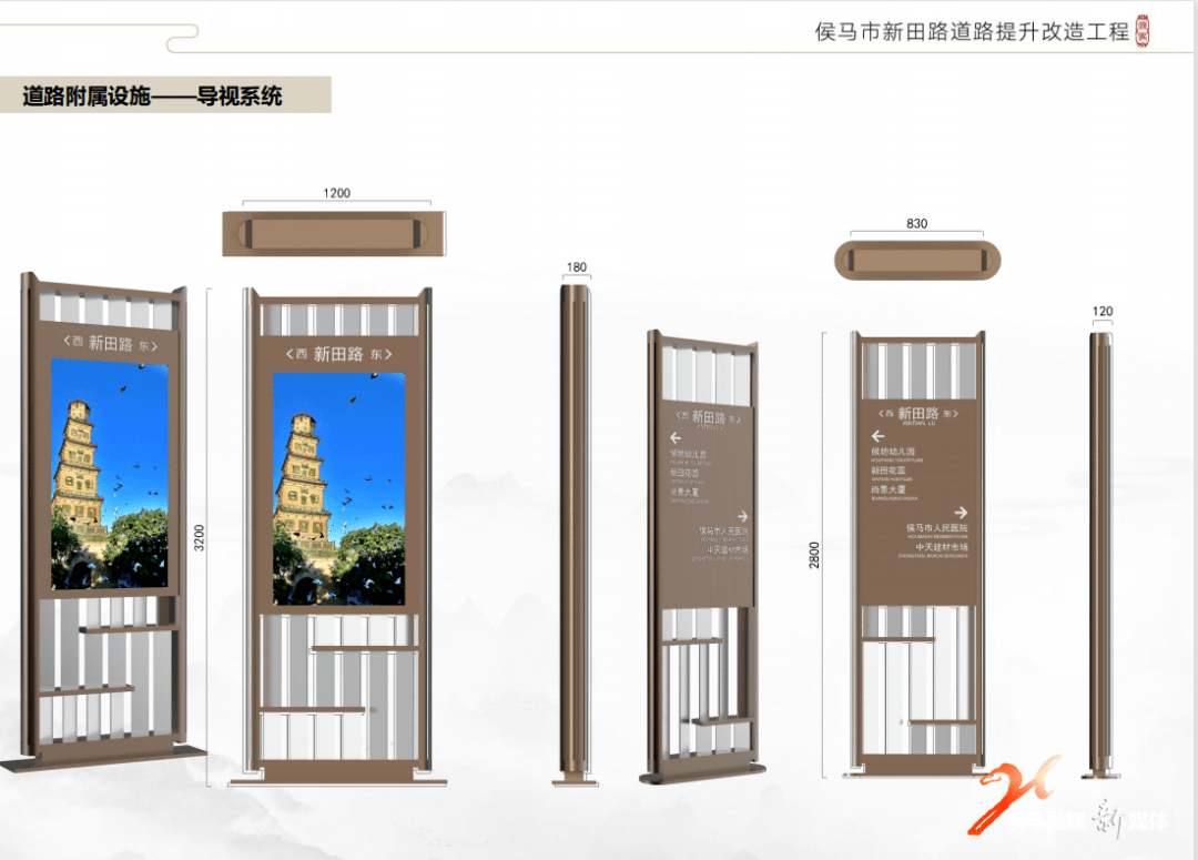 侯马市新田路改造图图片