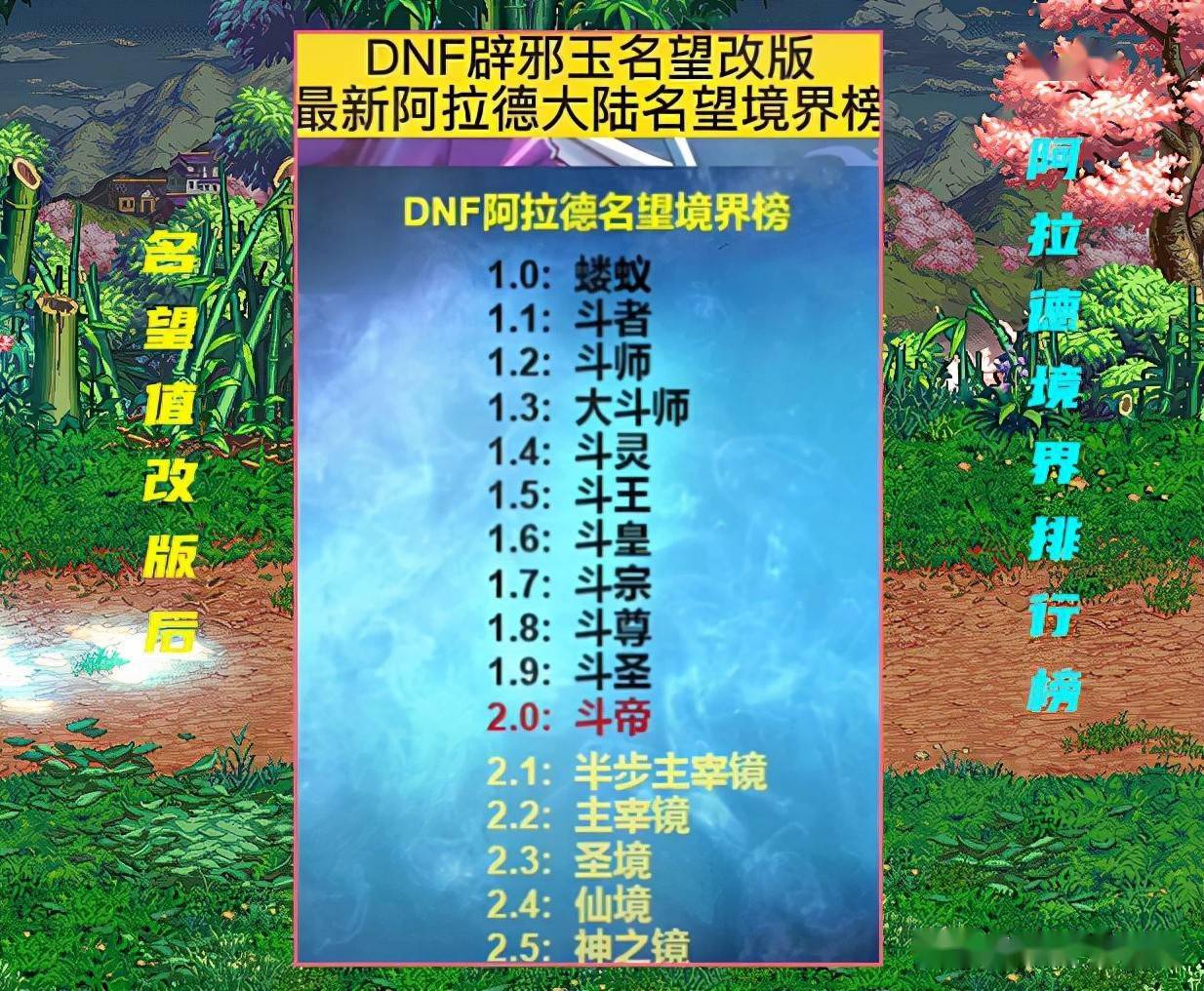 剑魂出现7位主宰境,狂人成倒数_斗帝_装备_史诗