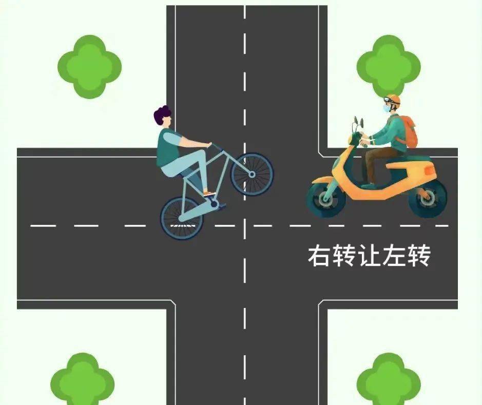 通過交叉路口時,相對方向行駛的右轉彎非機動車讓左轉彎非機動車先行.