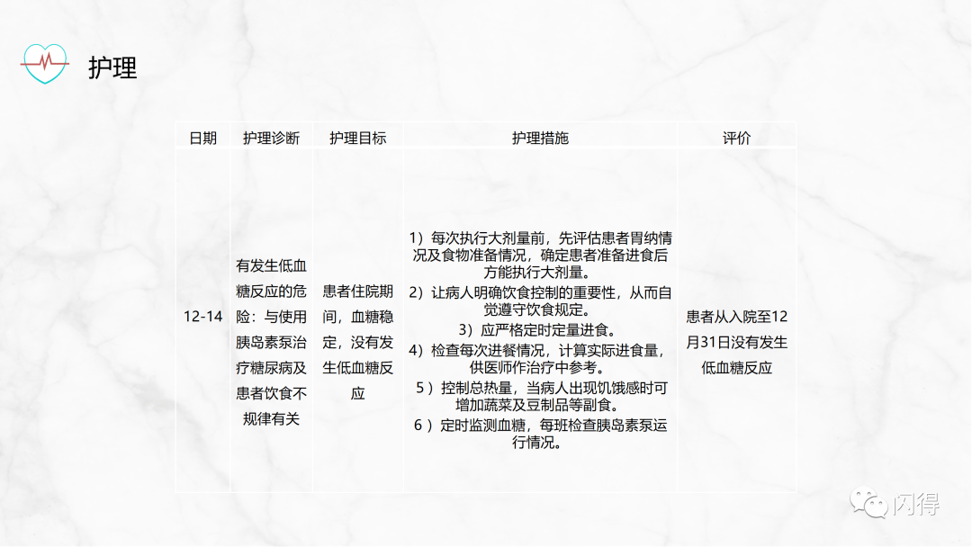 ppt2型糖尿病患者的护理个案