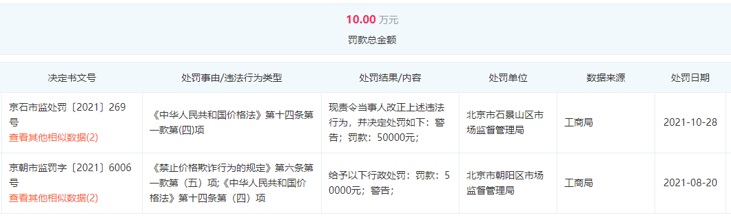 镀晶产品排行榜_联合国:乌克兰燃料及医疗用品储备正减少,或有500万人逃亡国外