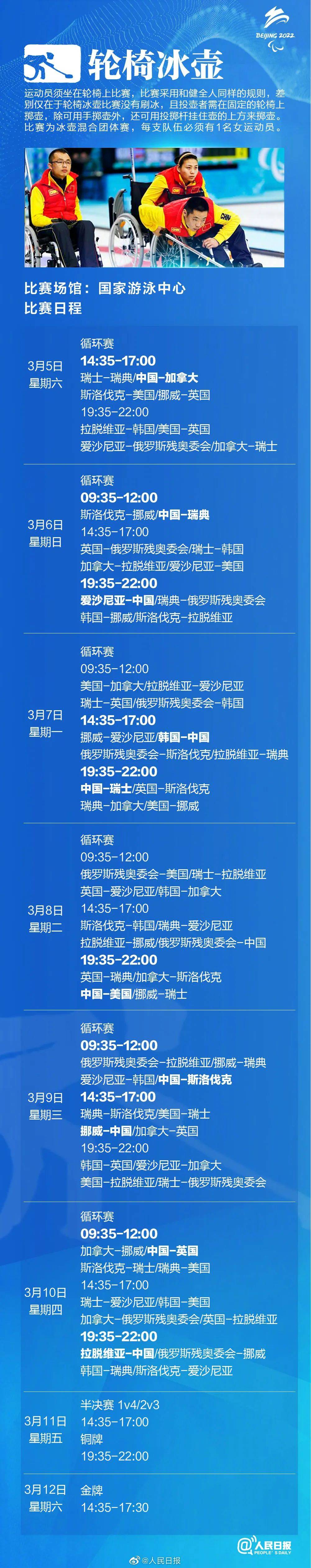 安立|距冬残奥会开幕还有6天，专用车道今天启用！附赛程表——