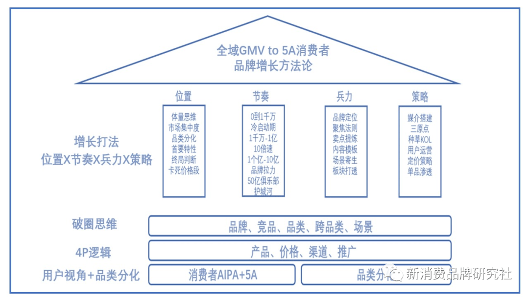 99e60c0a3c734fb5afad111befd3337d.png