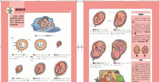 重磅|【童书】百年科普名社重磅力作，《法国拉鲁斯儿童百科全书》一本拯救爸爸妈妈们的书！