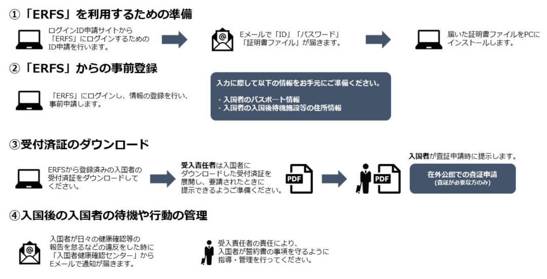 日本出生人口_看了2021年德国新出生人口,再看看日本,差距几乎抹平