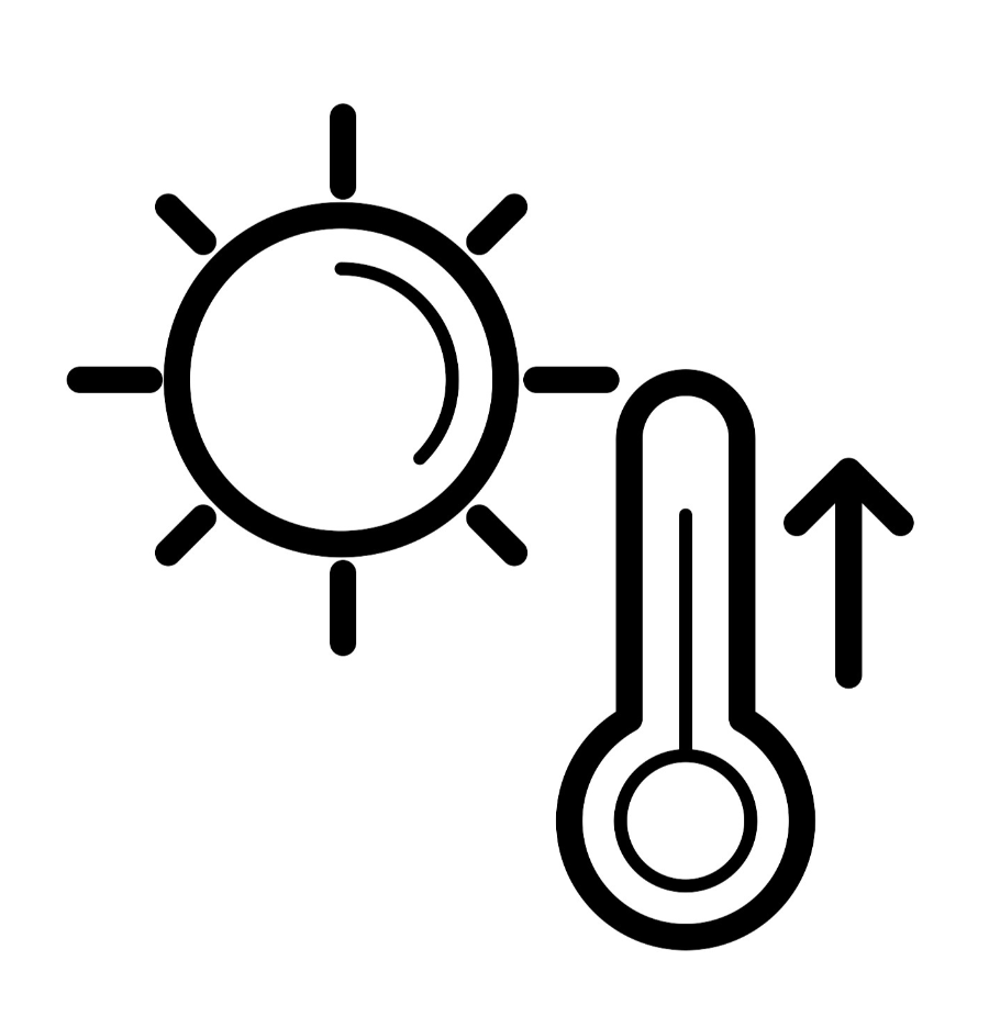 升温给力灵活穿衣记得多晒太阳哦