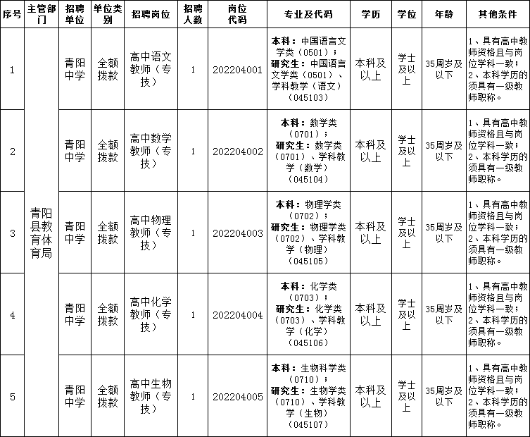 池州人才招聘网_缓解企业招人难!池州市出台园区企业“招工用工新20条”