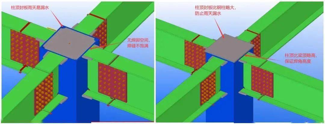 知道的鋼結構冷知識之十七】鋼結構框架安裝常見問答_桁架_鋼樑_鋼筋