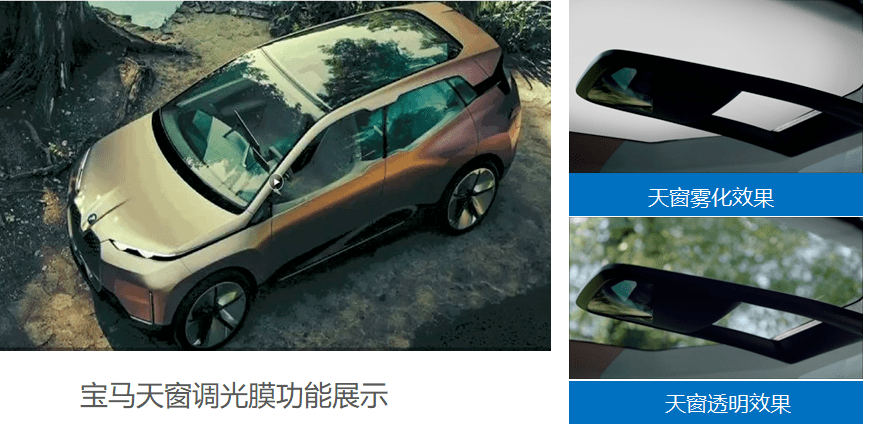 雾化、透明、投影……嘉定这家企业的黑科技，让玻璃变神奇