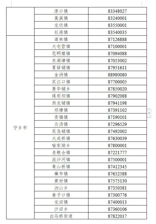 接种|注意！来（返）长人员应提前2天主动报备