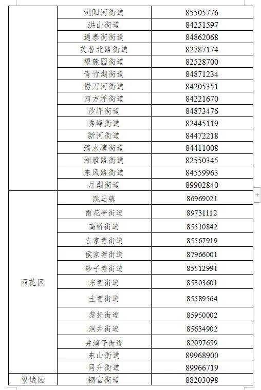 接种|注意！来（返）长人员应提前2天主动报备