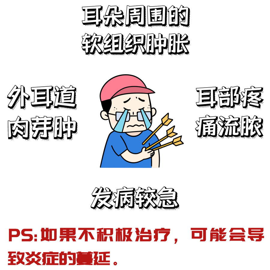 女士|【爱耳日】掏耳朵一时爽 耳痛难忍泪两行