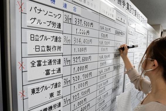 听说2022年日本又要涨工资了