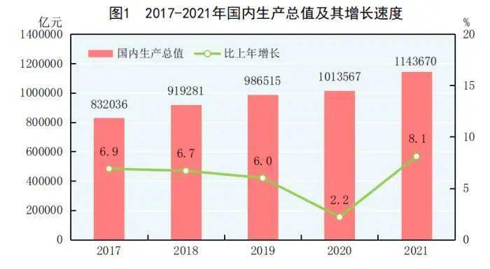 荆州gdp_2021年湖北省各市GDP排名情况分析