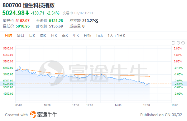 13026cfab9a04a0faf84cf2e1b269683.png