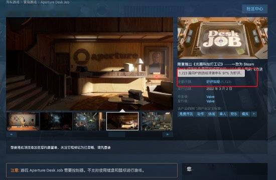 《光圈科技打工记》Steam好评如潮 优秀的小品级游戏