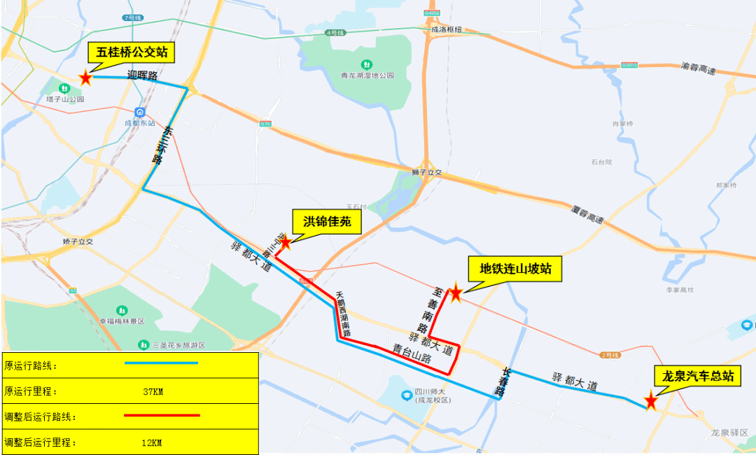 路口(往返),车城大道驿都大道路口(去程),车城大道青台山路口(返程)