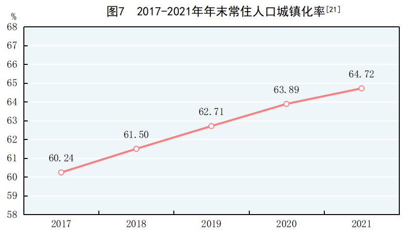 中国人口_媒体:中国男性人口近40年来首次减少原因是什么