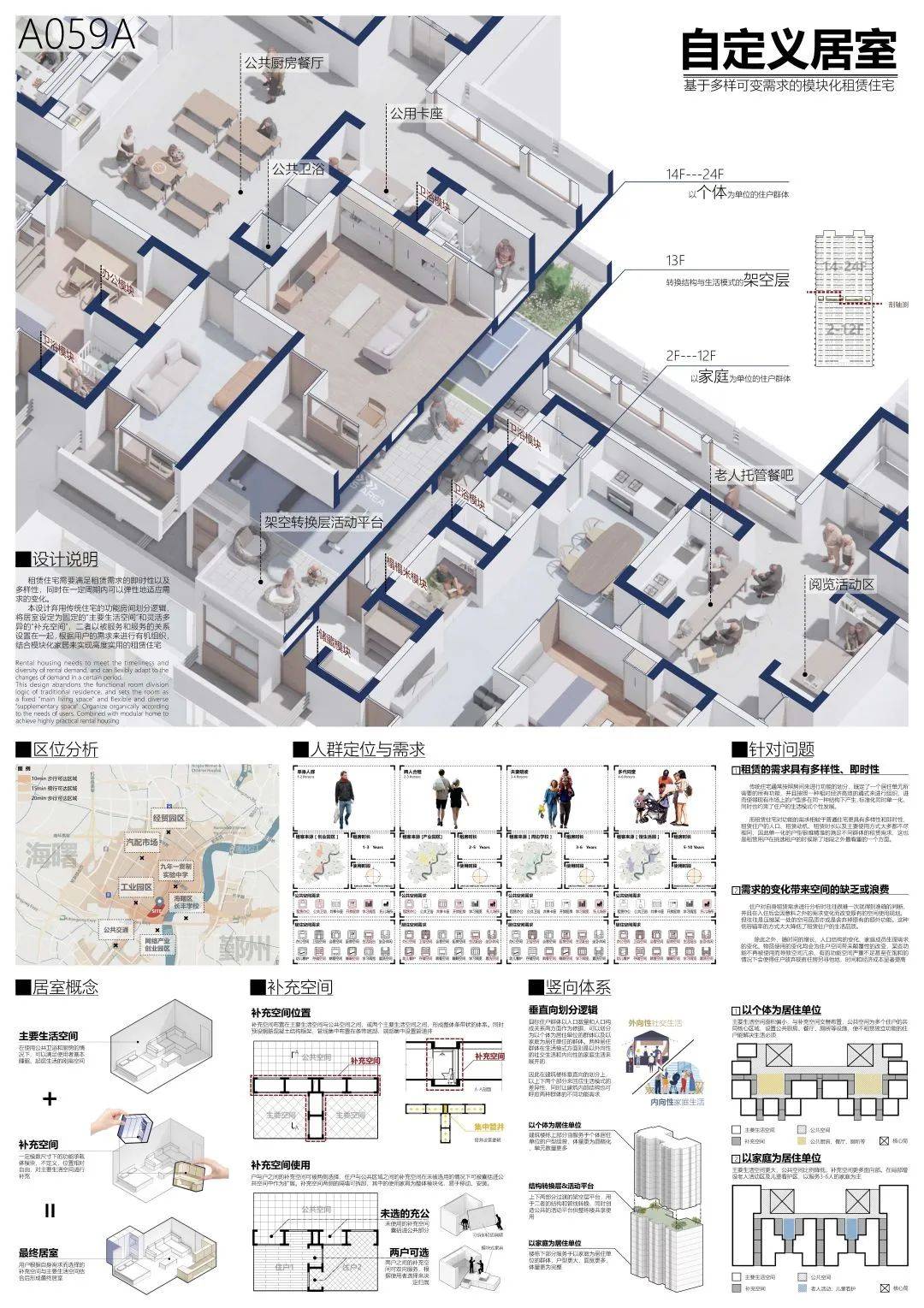 wa丨理享家生活租赁住宅国际方案征集竞赛终评会成功举办获奖名单揭晓