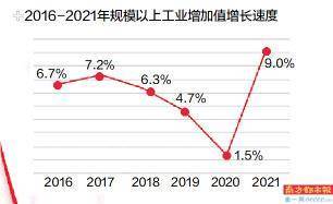 gdp和人均收入成正比_人均gdp什么意思人均gdp表示什么