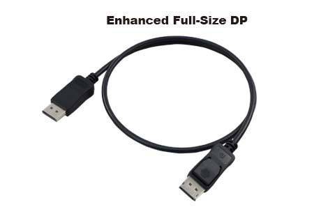 设备|BizLink 发布全球首款 DP80 线材，支持 DisplayPort 2.0 标准