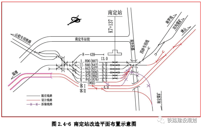 淄博站内部平面图图片