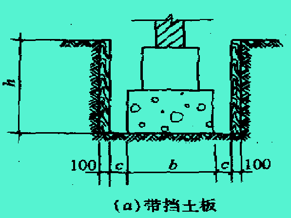 带挡土板:v=l(b 0.