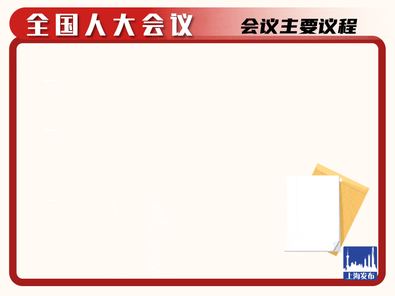 十三届全国人大五次会议怎么开4张动图告诉你