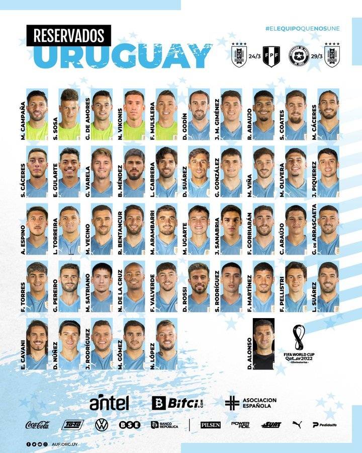 预赛|乌拉圭世预赛初选45人名单：卡瓦尼、苏亚雷斯领衔