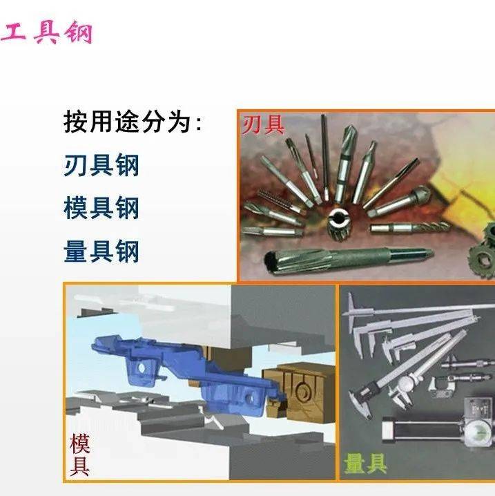 图解工具钢的分类、性能，48页硬核讲解工具钢基础知识，值得保存_月薪_模具_微信