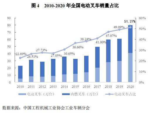 产能掣肘客户集中 金道科技的增长故事能否持续讲下去？