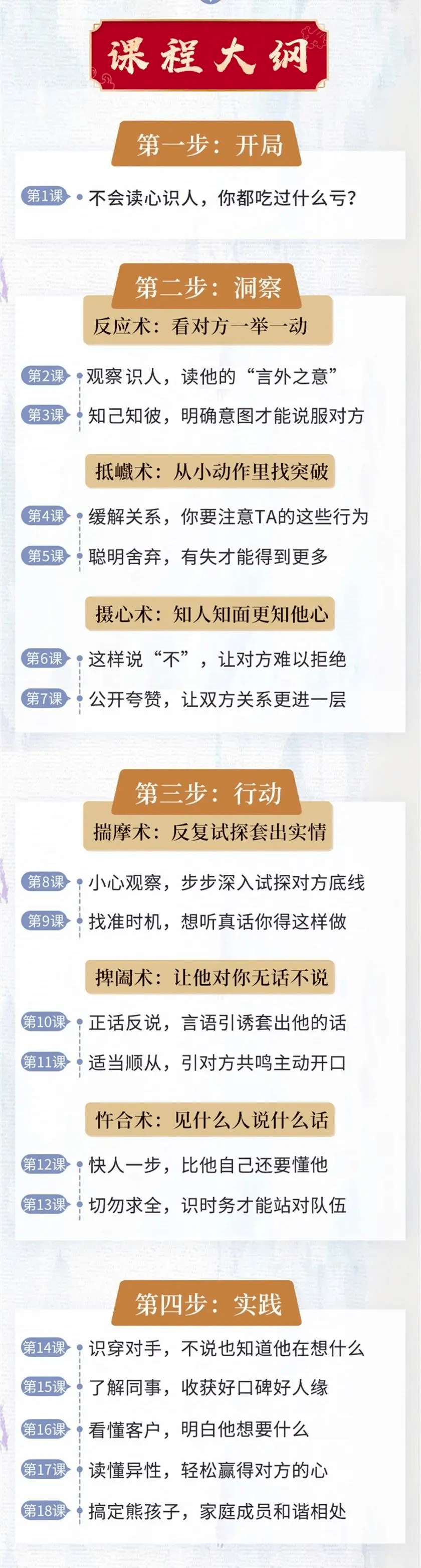 奇书|《鬼谷子》教给大家的18个识人智慧（深度好文）