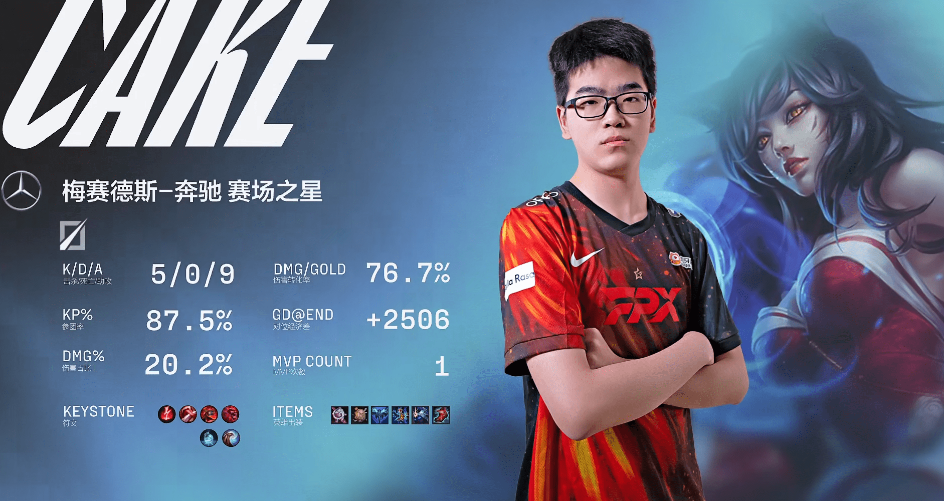 fpx新中单成年首秀可圈可点网友调侃小老虎和翔哥的结合体