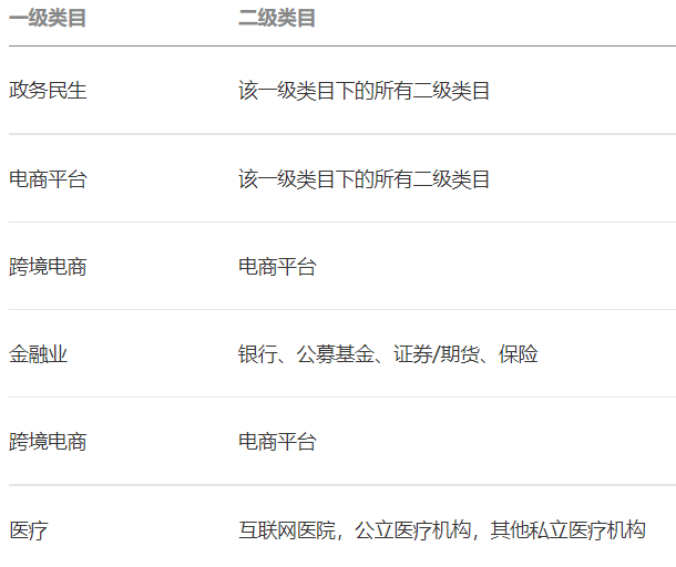 微信正在测试半屏小程序