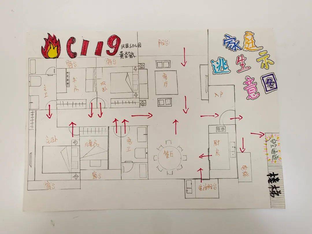 提醒家长要密切关注引发家庭火灾的安全隐患,经常检查家庭用电凭哌