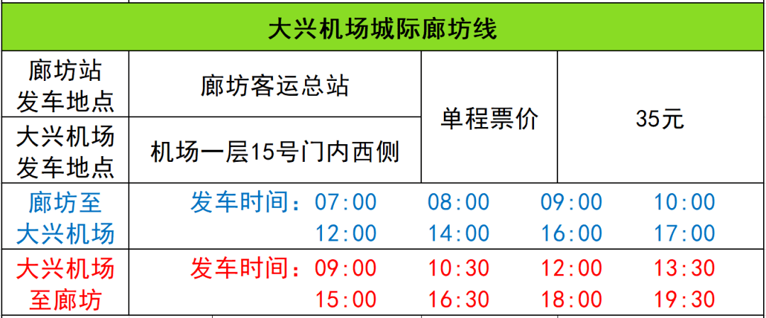 早安北京0307:早高峰交通壓力大 部分路段將採取臨時管制_方向_海淀