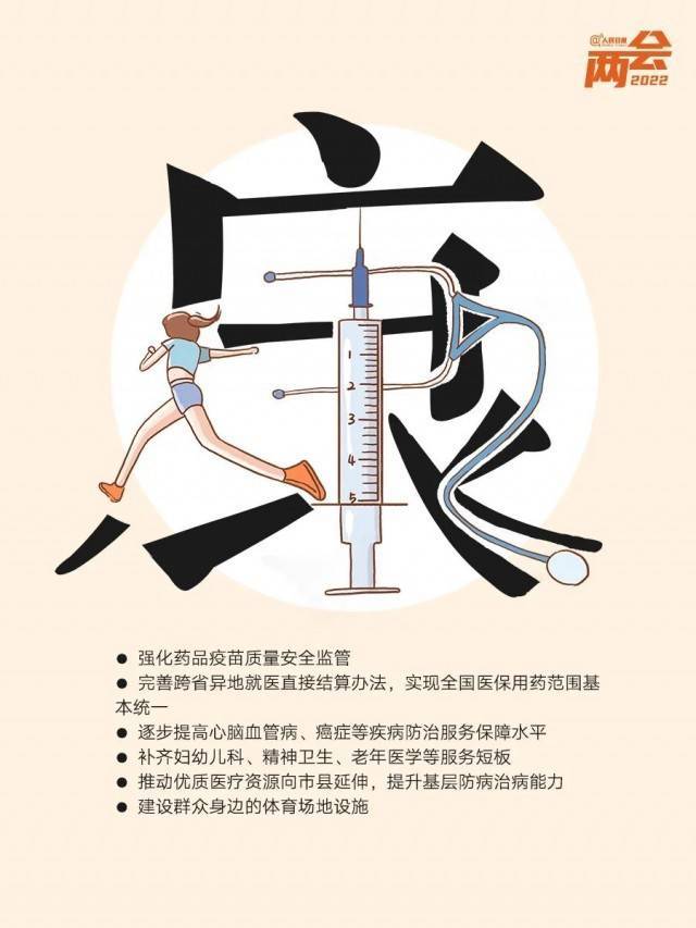 卡拉划重点！10个创意字读懂政府工作报告