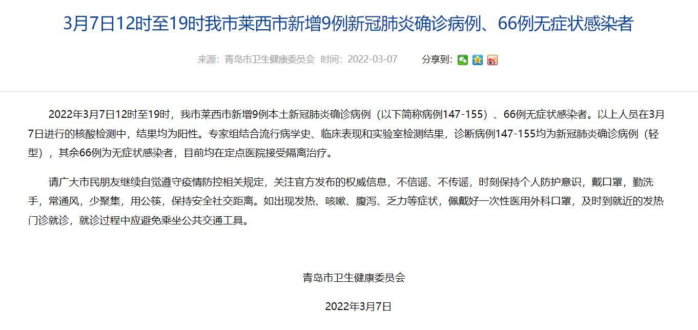 青岛莱西市新增9例新冠肺炎确诊病例、66例无症状感染者_上海新增本土确诊4例无症状8例_青岛新增本土确诊46例无症状117例_日增超160例 ...