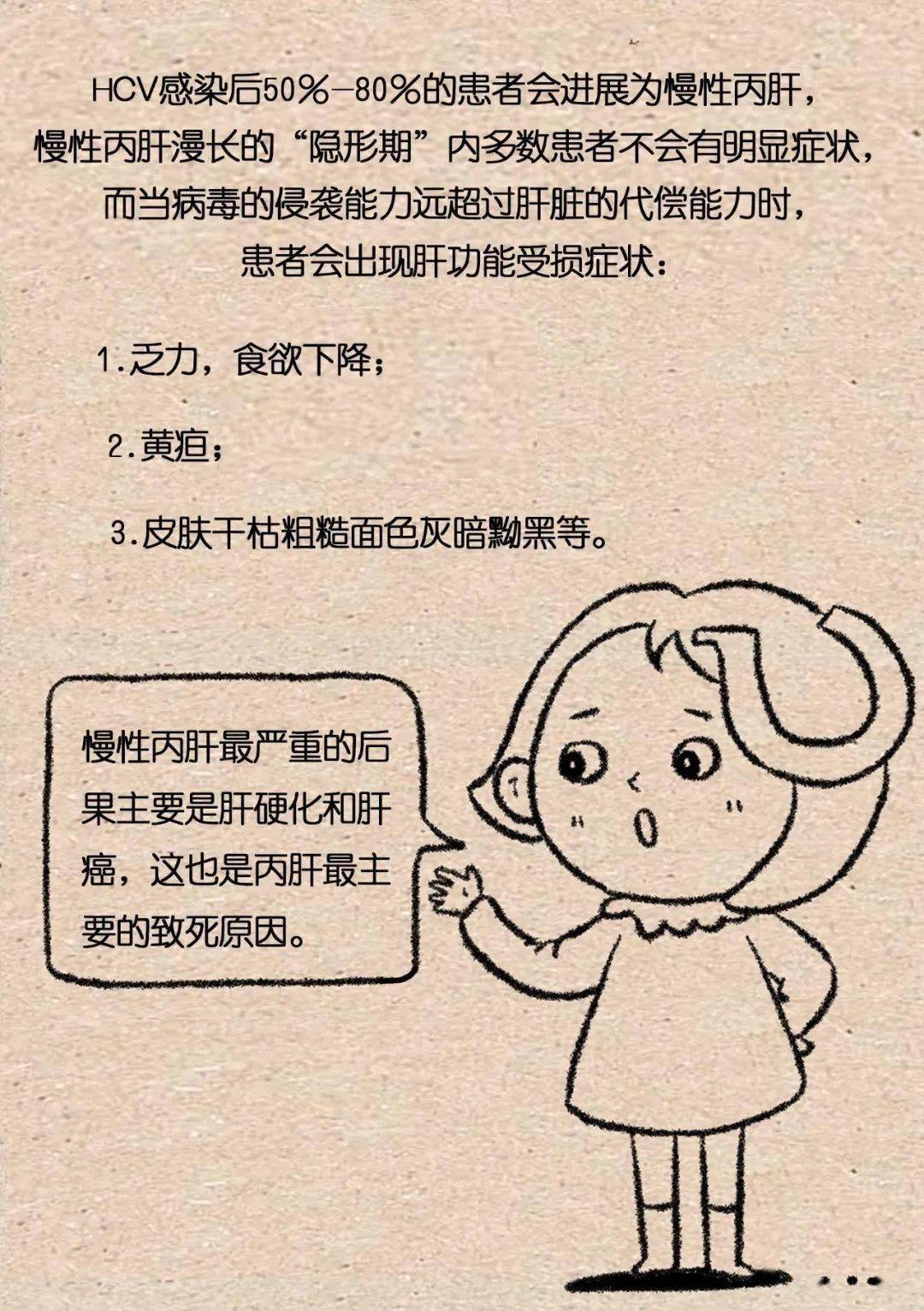 你察觉不到的隐形杀手——丙肝,无症状≠无感染!