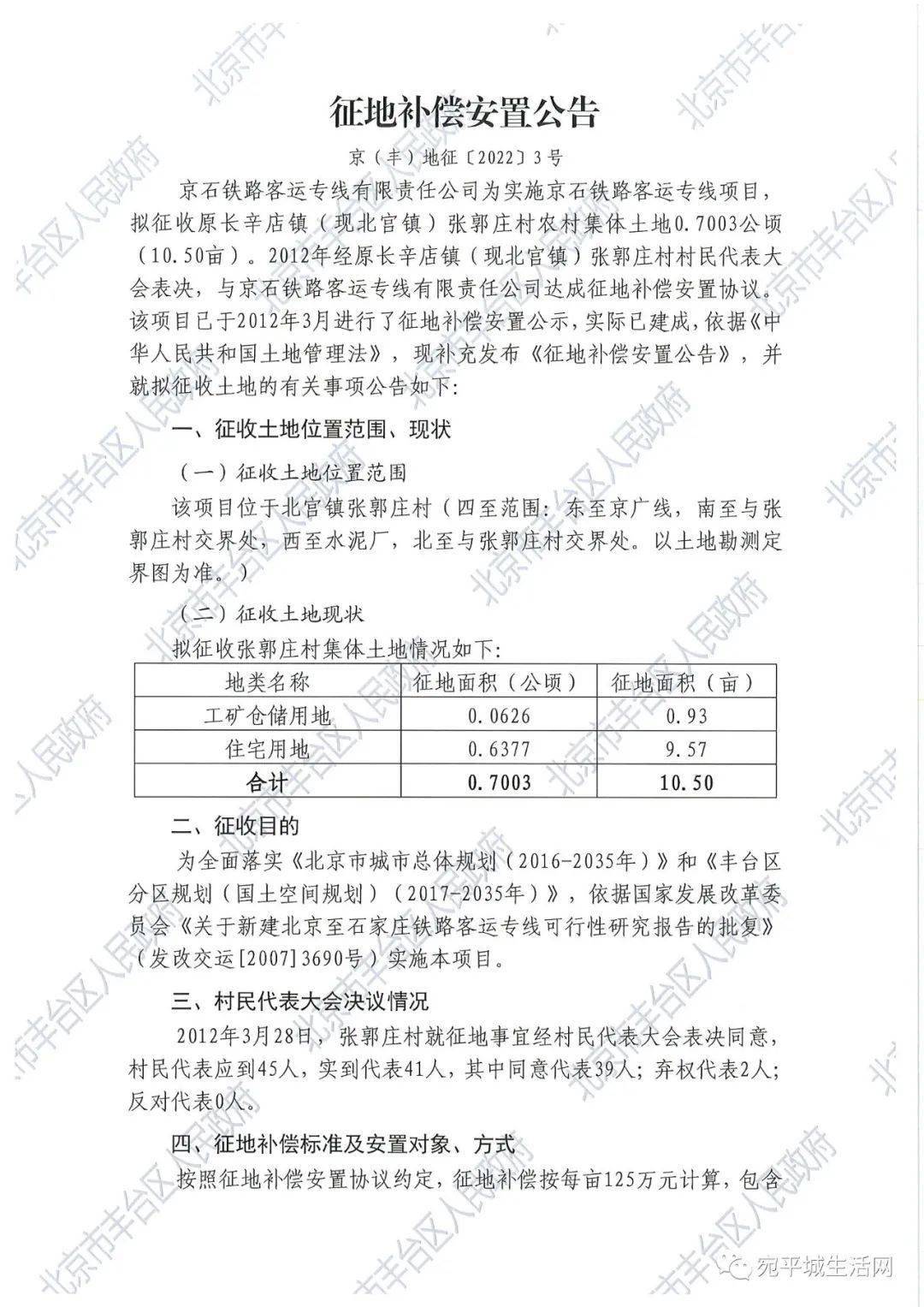 长辛店,东河沿,张郭庄,赵辛店4个村的征地范围及补偿标准