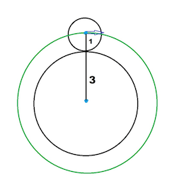 悖论_半径_轮子