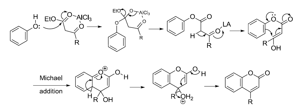 pechmann香豆素合成