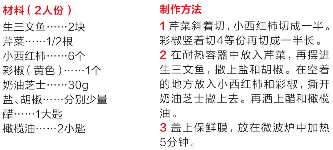 蔬菜|预制菜食谱大全，厨房“小白”也能轻松做！