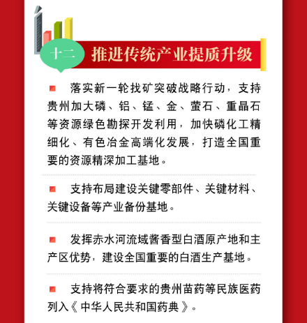 贵州|划重点！支持贵州！多图看懂新国发2号文