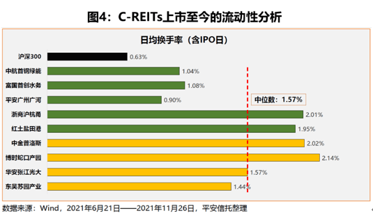 北方信托全称_北方信托总经理_北方信托总经理