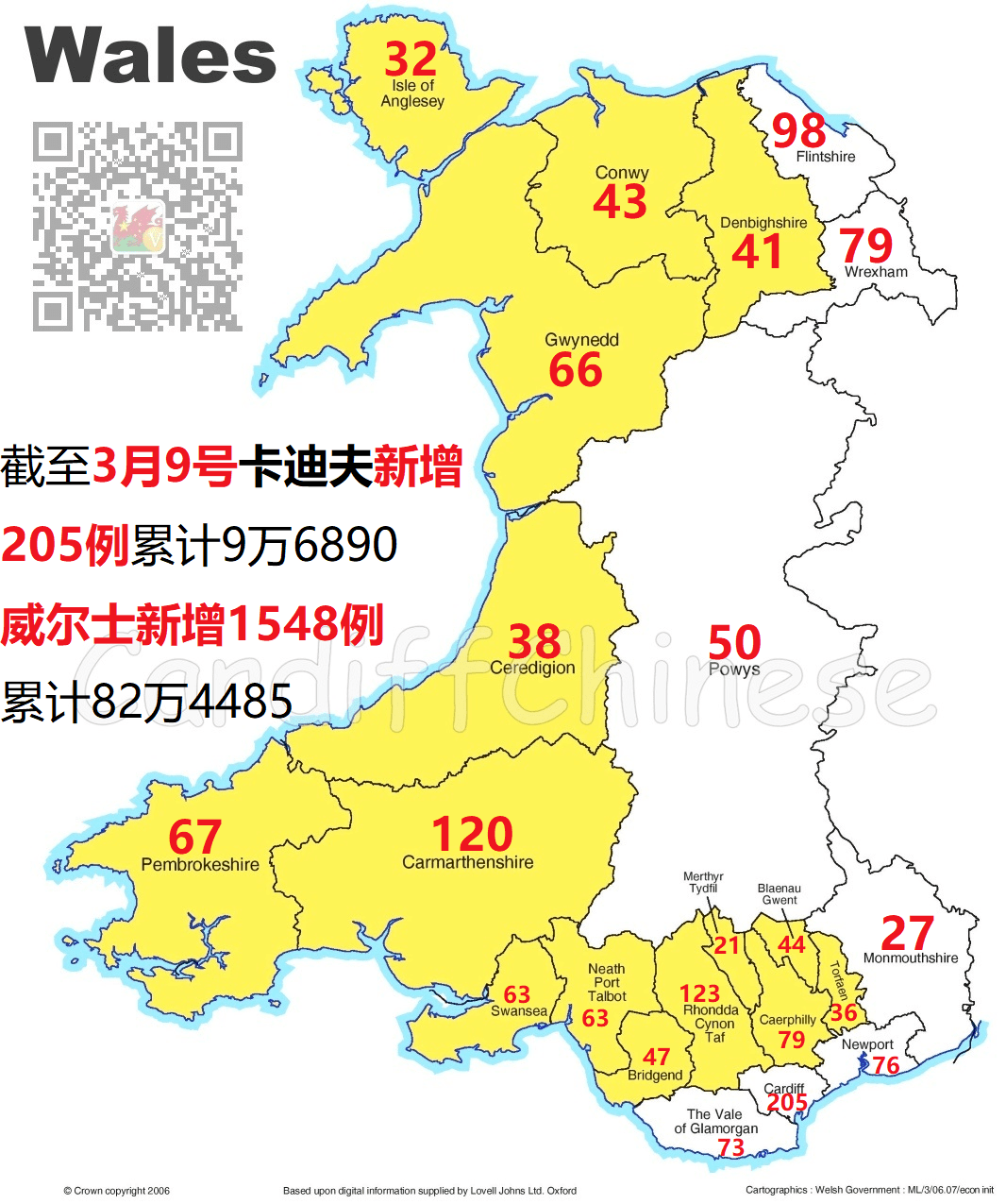 疫情反弹英国新增67万卡迪夫新增205例卡大新增19例