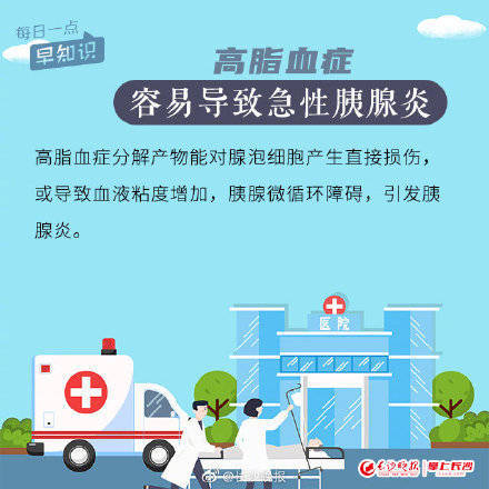 重症|病死率高达30%，急性胰腺炎不得不防