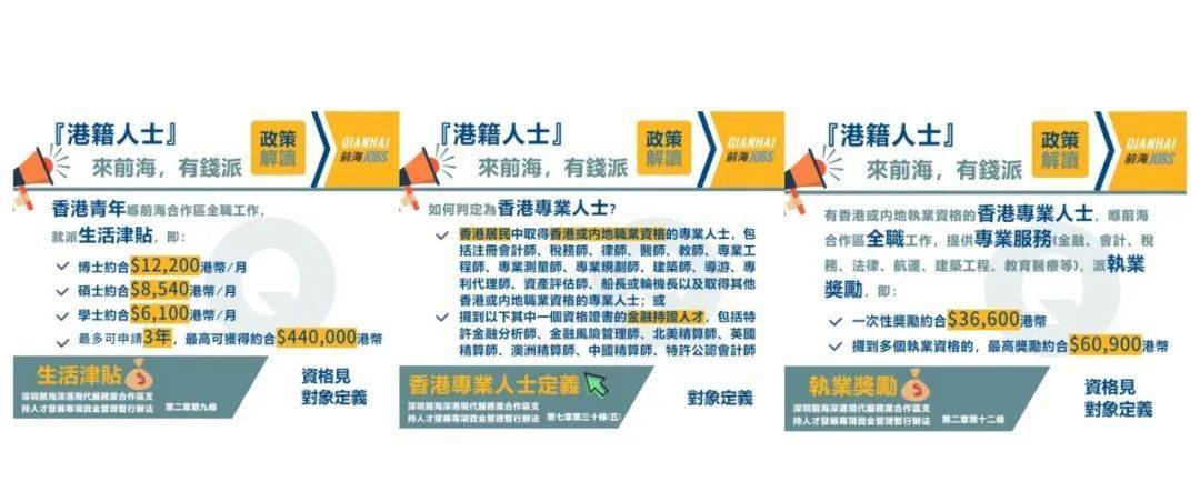 香港身份的优势不止这200万
