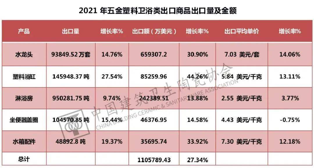 行业新鲜事 家居建材一周资讯（21期）BOB竞猜(图1)